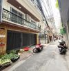 Chung cư mini 79m2 ở Nguyễn Trãi, Thanh Xuân, 28 phòng KK, PCCC chuẩn chỉnh, giá đầu tư