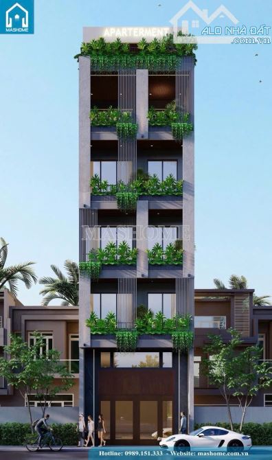 🚀SIÊU PHẨM TÒA CĂN HỘ 6 TẦNG – KHUÊ MỸ ĐÔNG 15 – THANG MÁY – FULL NỘI THẤT