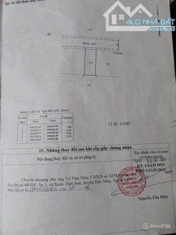 Chủ ngộp ngân hàng cần ra nhanh lô đất nền Hóc Môn thổ cư trong tuần giá 680TR