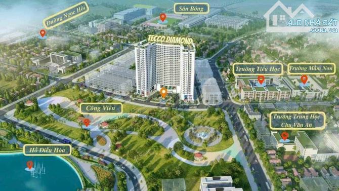 BÁN GẤP ĐẤT TĐC TỨ HIỆP, THANH TRÌ -  VỊ TRÍ TRUNG TÂM ĐẮC ĐỊA - VỈA HÈ Ô TÔ TẢI TRÁNH  Di