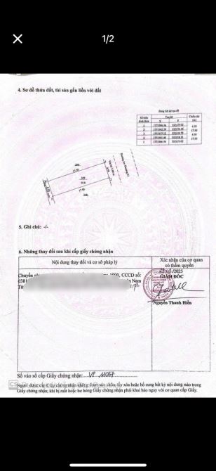 BÁN LÔ ĐẤT AN THƯỢNG 21 – VỊ TRÍ VÀNG 🌟