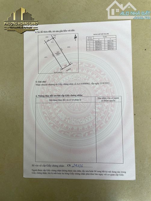 BÁN ĐẤT HƯNG DŨNG PHƯỜNG TRƯỜNG VINH 60,8m2 ĐÔNG NAM ĐƯỜNG 6m