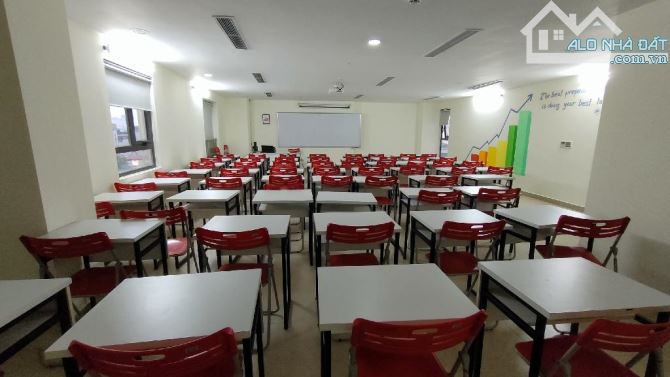 Tòa nhà Nguyễn Hữu Thọ, 416m2 x 9 tầng MT 15.8m lô góc, dòng tiền 450 tr/tháng, Giá 189 tỷ