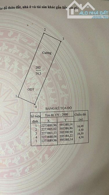 BÁN ĐẤT HỒ QUANG TRUNG- 3 MẶT THOÁNG- OTO ĐỖ CỬA - 1