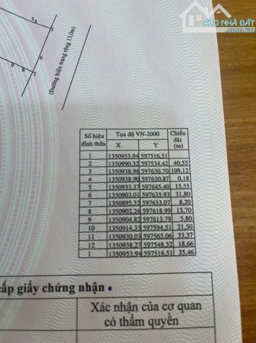 ĐẤT ĐẸP MẶT TIỀN ĐƯỜNG PHONG CHÂU QH THỔ , PHƯỚC ĐỒNG ĐOẠN GẦN TDC ĐẤT LÀNH, SỔ HỒNG - 1