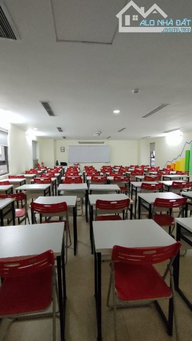 Tòa nhà Nguyễn Hữu Thọ, 416m2 x 9 tầng MT 15.8m lô góc, dòng tiền 450 tr/tháng, Giá 189 tỷ