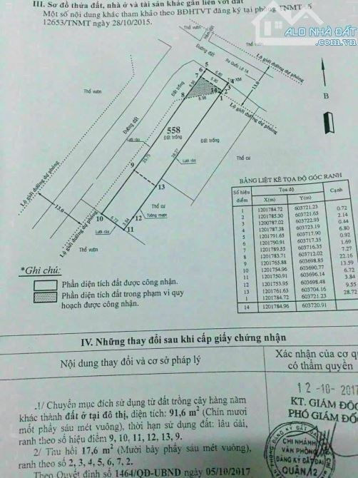 Bán lô đất mặt tiền An Phú Đông 25, P. An Phú Đông, Quận 12 - 2