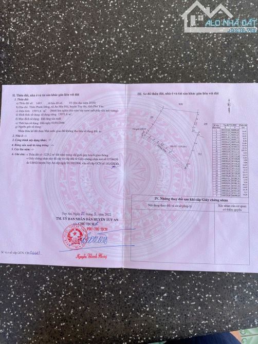 Bắt đầu sốt lại rồi! Bán Đất Mặt Biển Phú Yên Chính Chủ 24.000m2 Sổ Hồng - 23