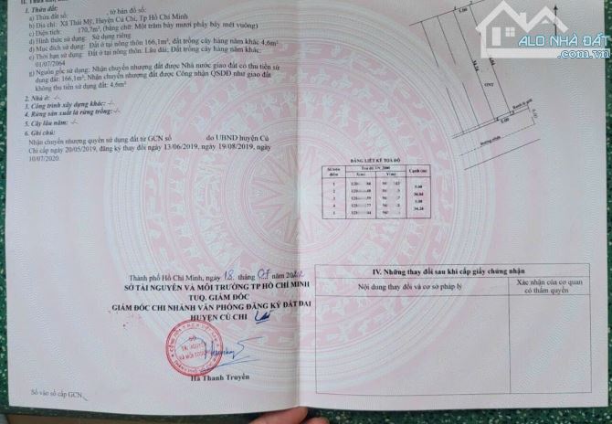 CHÚ CHÍN CẦN TIỀN KINH DOANH  BÁN LÔ ĐẤT THÁI MỸ 170M2, 650TR - 3