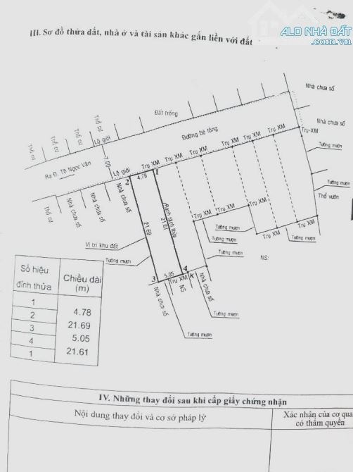 Lô Đất thổ cư khu phân lô đường 8m THẠNH XUÂN 18, Thới An, Q12, DT 105m2 (5 x 20, nở hậu. - 3