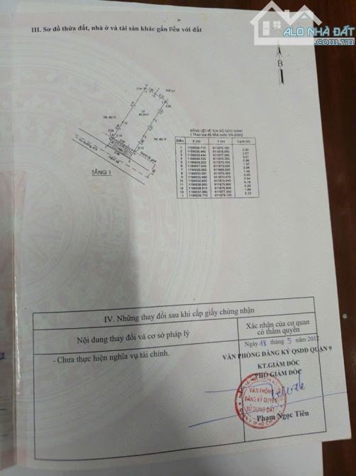 ✅NHÀ HẺM ĐỖ XUÂN HỢP, DIỆN TÍCH 40m2, HƠN 3 tỷ, CHƯA QUA ĐẦU TƯ - GẦN MỌI TIỆN ÍCH✅ - 3