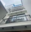 🏡 Nhà đẹp long lanh Ngọc Thụy – Long Biên - Ngõ Nông Ô tô tránh   • Diện tích: 60m² x 4 t