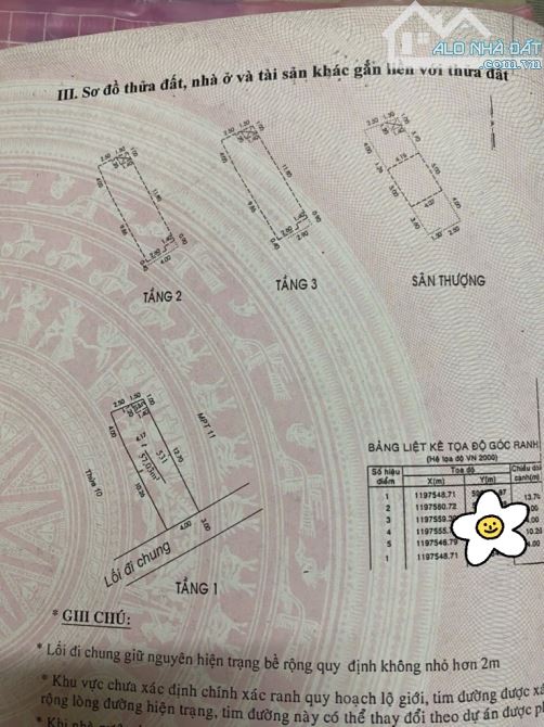 HXH PHAN HUY ÍCH - 57M2 - 4 TẦNG - NGANG 4M - SỔ VUÔNG A4 - CHỈ NHỈNH 6TỶ