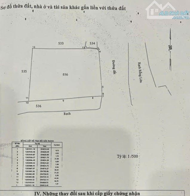 bán lô đất vườn 2811m2-giá hơn 5 triệu/m2- đặng thúc vịnh- thới tam thôn-giá tốt đầu tư - 4
