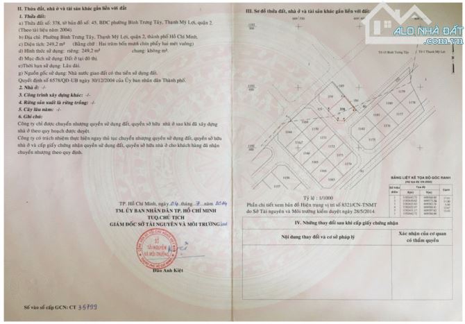 Cho thuê đất biệt thự nền góc đường Bát Nàn P Thạnh Mỹ Lợi Quận 2 cũ (249m2) 15 tr/tháng - 5