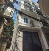 CĂN HỘ DÒNG TIỀN BÙI XƯƠNG TRẠCH-7 TẦNG-THANG MÁY-12 PHÒNG-DTSD 60M GIÁ NHỈNH 12 TỶ.