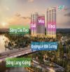 Giỏ hàng và giá bán Khải Hoàn Prime mới nhất 15/8/2025, kề Phú Mỹ Hưng và 3 trường Đại học
