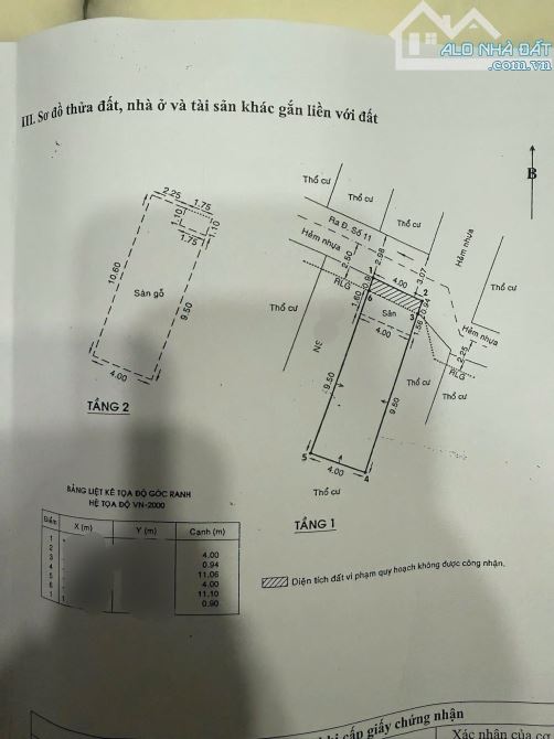 Bán nhà 1 trục Nguyễn Văn Khối – Hẻm ô tô đỗ cửa – Gò Vấp – Chỉ 5 tỷ nhỉnh thương lượng