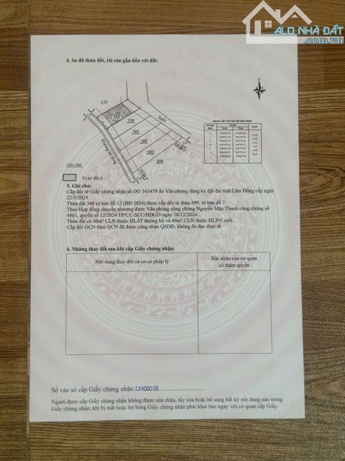 Bán gấp đất tại xã Nam Ban Lâm Hà , Lâm Đồng . Giá 1,15 tỷ , Sổ hồng 330m2 - 2