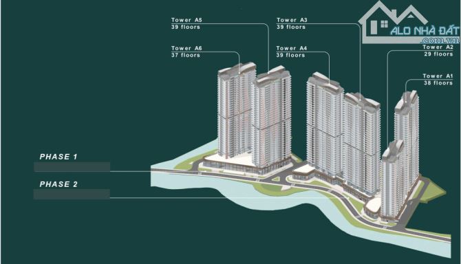 Rổ hàng tầng cao 35  view đẹp sang nhượng từ chủ đầu tư Gamuda Land. - 2