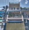 BÁN NHÀ HẺM XE HƠI ĐƯỜNG THOẠI NGỌC HẦU, PHƯỜNG PHÚ THẠNH, TÂN PHÚ. 8.9 tỷ