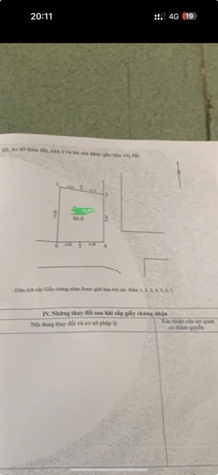 Trung Tâm Mỹ Đình Lô góc ô tô tránh