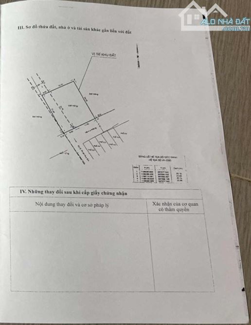 🏡 BÁN ĐẤT NGUYỄN TƯ GIẢN, P.12, GÒ VẤP – DIỆN TÍCH KHỦNG 500M² – HXT 10M – GIÁ 25 TỶ 🏡