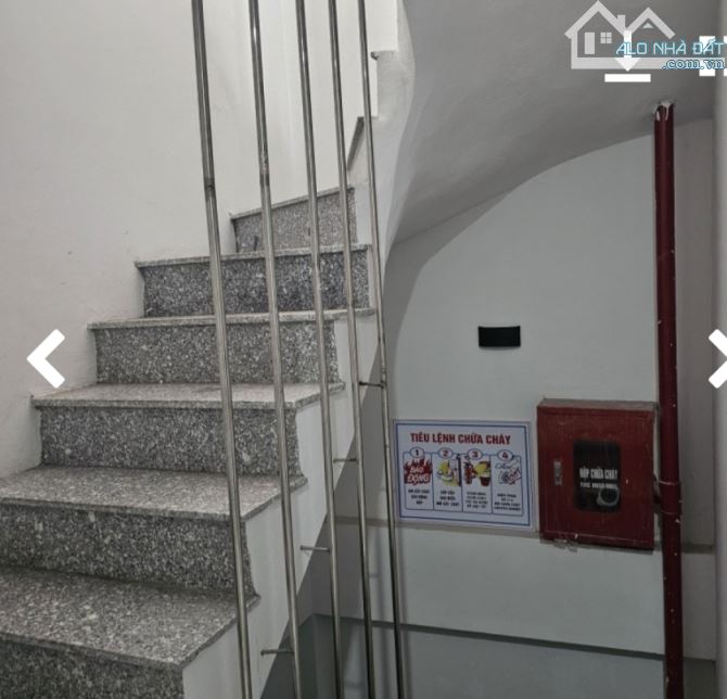 BÁN NHÀ MẶT NGÕ NGUYỄN HY QUANG ĐÔNG ĐA 44M2;6 TẦNG;MẶT 9M;10PN K.KÍN;9,9 TỶ.NHÀ TRUNG TÂM - 3