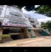 BÁN ĐẤT ĐẤU GIÁ TỨ HIỆP- THANH TRÌ, 84 M2, MẶT TIỀN 6 M, GIÁ 23,6 TỶ.