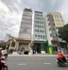 SIÊU HIẾM! TÒA NHÀ MẶT TIỀN 22 NGUYỄN BỈNH KHIÊM – QUẬN 1 | 2 HẦM 8 LẦU | 2.500M²