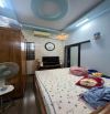 🏡 BÁN NHÀ TRỤC CHÍNH ĐỘI VĂN – TRẠI CHUỐI –Ô TÔ ĐỖ CỬA – GIÁ CHỈ 3,35 tỷ   🔹 Diện tích: