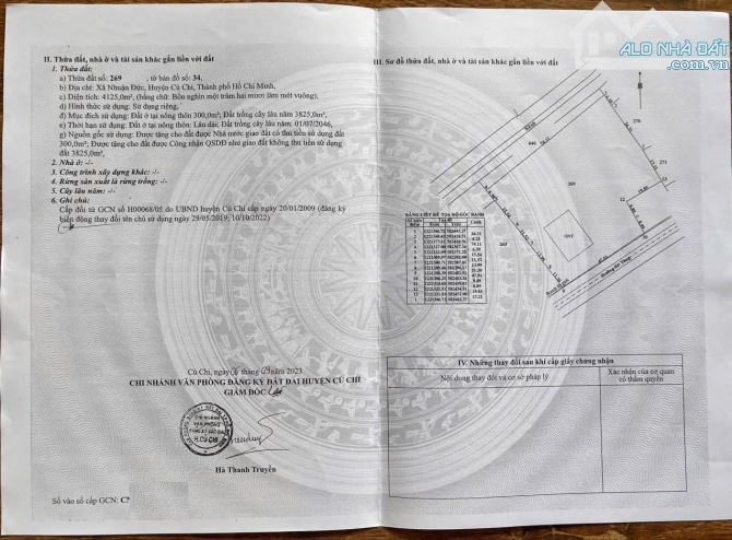 Bán Đất Thổ Cư Giá 2,7tr/m2 Mặt Tiền số 73 Nguyễn Thị Dạng