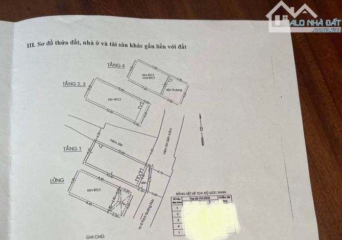 Hẻm xe hơi Phú Nhuận, 4.6x12m vuông, 5Phòng ngủ, chỉ nhỉnh 10 tỷ