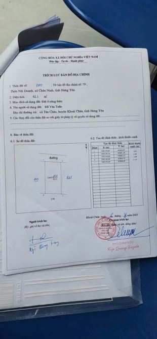 CƠ HỘI DUY NHẤT- LỢI NHUẬN KHỦNG NHẤT - CHỈ CÓ HƠN 1,4 TỶ - 2