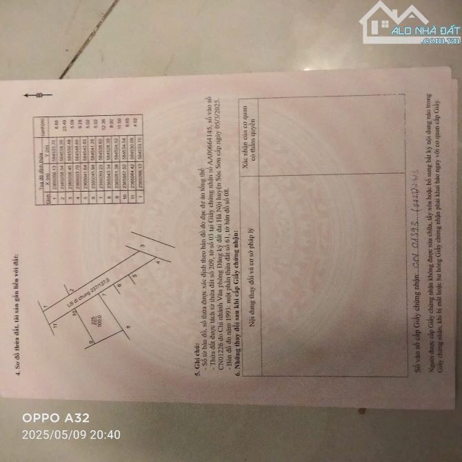 CHÍNH CHỦ CẦN BÁN 100M FULL THỔ CƯ ĐẤT SÓC SƠN. - 3