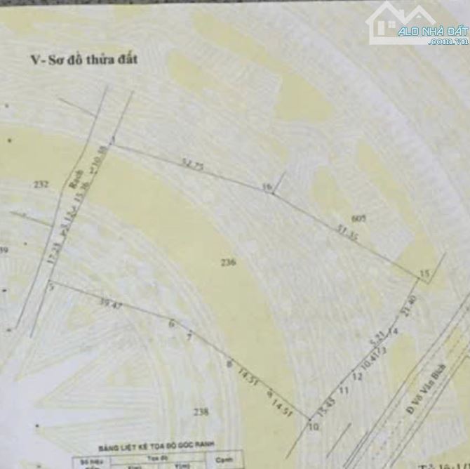 BÁN GẤP LÔ ĐẤT MẶT TIỀN VÕ VĂN BÍCH –  SÁT HÓC MÔN ĐẤT SKC ĐÓNG THUẾ 1 LẦN 5040M2 - 3