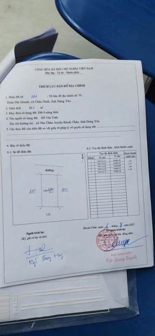 CƠ HỘI DUY NHẤT- LỢI NHUẬN KHỦNG NHẤT - CHỈ CÓ HƠN 1,4 TỶ - 5