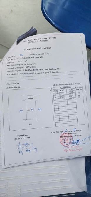 CƠ HỘI DUY NHẤT- LỢI NHUẬN KHỦNG NHẤT - CHỈ CÓ HƠN 1,4 TỶ - 6
