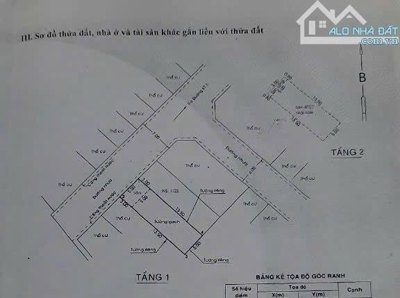 Bán Nhà Bà Điểm Hóc Môn - 83M2(5x 17 )- 2Tầng - HXH- Chỉ 4,78Tỷ. - 7