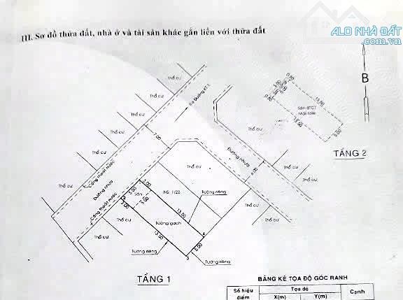 Bán Nhà Bà Điểm Hóc Môn- 83M2 (5X 17 ) - 2Tầng - Hẻm HXH -  Chỉ 4,78Tỷ. - 9