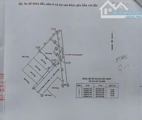 Đất 80m² xây tối đa 12 tầng, 2 mặt hẻm, nở hậu – Phạm Văn Chiêu P14 – Giá 5.4 tỷ