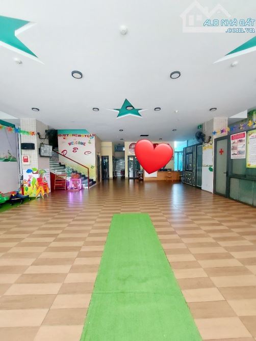 🏙️ SIÊU LỢI NHUẬN _ BÁN GẤP TRƯỜNG MẦM NON 6 TẦNG MẶT TIỀN CHỢ HOÀ KHÁNH - 2