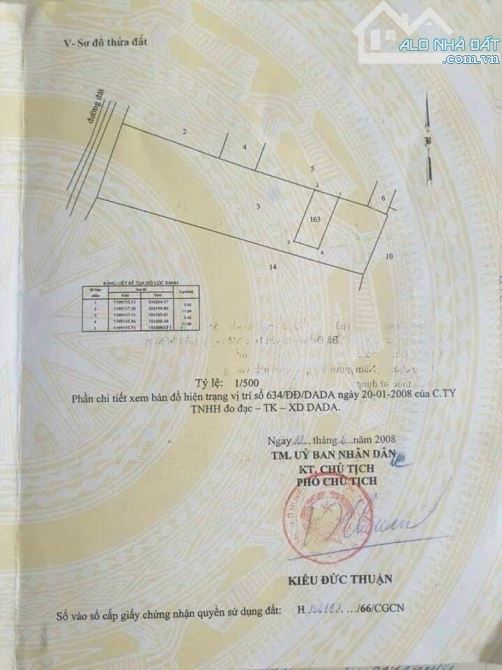 Thất bại tuổi trẻ già cần tiền dưỡng Già  Bán gấp căn nhà cap 4 55m2 o đường   Bà Điểm 9 - 2