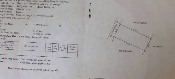 MR Đ.ANH- BÁN ĐẤT CAM LỘ– HÙNG VƯƠNG– HỒNG BÀNG 63m giá chỉ 1,5x tỷ - 2