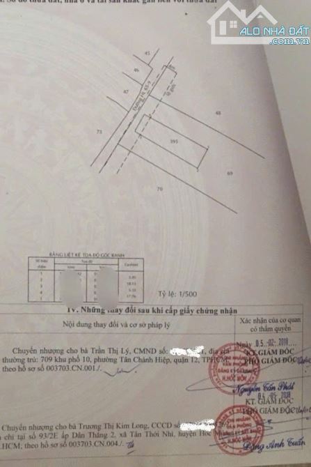 Gấp ! Bán nhà đường Tân Hiệp 4, Hóc Môn dt 100m2 SHR. Giá bán 895tr - 6