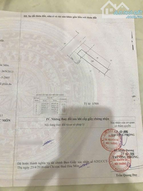 💰 Giá cực hời, căn nhà đang cho thuê 7,5/tháng ngay tại Tân Xuân 115m2 - 9