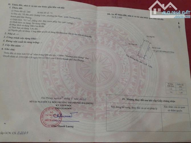 Bán đất TDP Quảng Luận - Đa Phúc - Dương Kinh - Hải Phòng