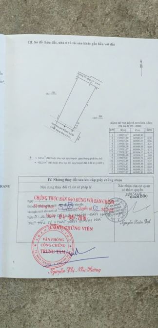 VHOA7💥Bán căn khách sạn mini cách biển 150m giá chỉ 6,5 tỷ , Diện tích 106m2 ( ngang 6 - 10