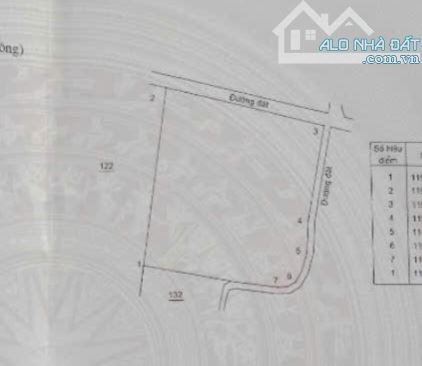 Đất  Đẹp 11.749m2 đường Hai Bà Trưng, 3 mặt thoáng. - 1