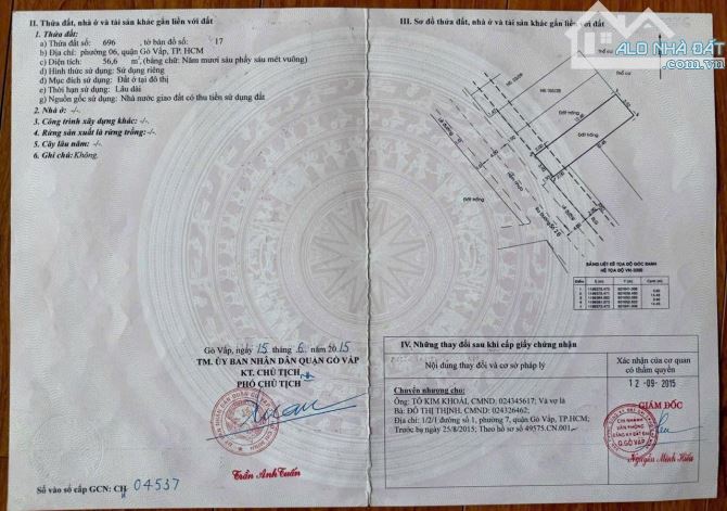 Cần vốn Bán gấp lô đất Đường Số 28, P.6, Gò Vấp - 1